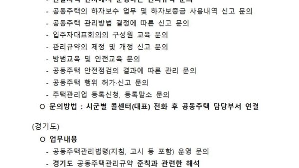 공동주택관리-민원-관련-서면-및-전화-문의-방법-안내001.jpg