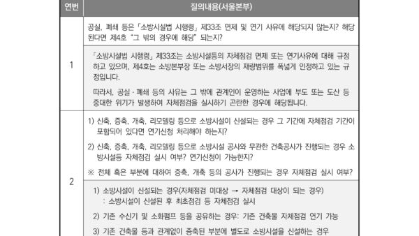 2022년소방시설법령질의회신집인쇄본-9.jpg