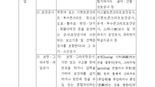 별표-1-건설업의-업종¸-업종별-업무분야-및-업무내용제7조-관련건설산업기본법-시행령002.jpg