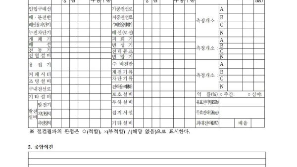 별지-1-전기설비-점검결과-기록표전기안전관리자의-직무에-관한-고시001.jpg