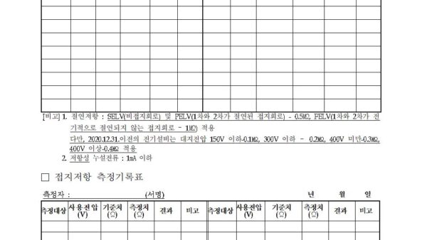 별지-2-저압-전기설비-점검기록표분기ㆍ반기ㆍ연차전기안전관리자의-직무에-관한-고시001.jpg