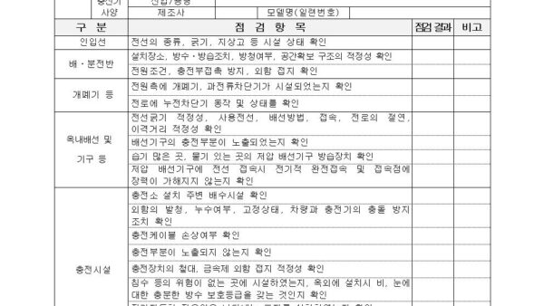 별지-14-전기자동차-충전시설-점검기록표전기안전관리자의-직무에-관한-고시001.jpg
