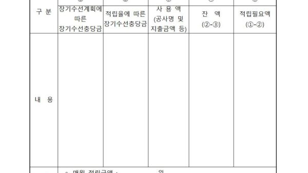 장기수선충당금-적립-및-사용현황001.jpg