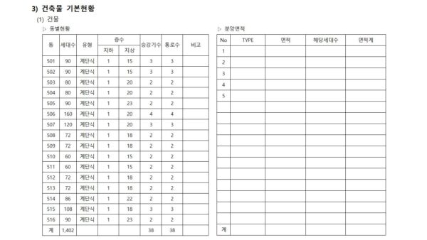 장기수선계획서수립양식004.jpg