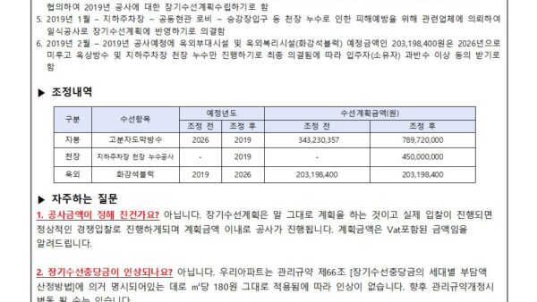 장기수선계획수립동의-추가안내001.jpg