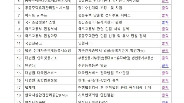 아파트관련사이트모음수정001.jpg