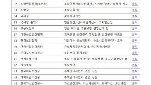 아파트관련사이트모음수정002.jpg