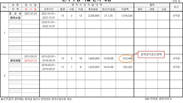 연차수당지급관리대장.jpg