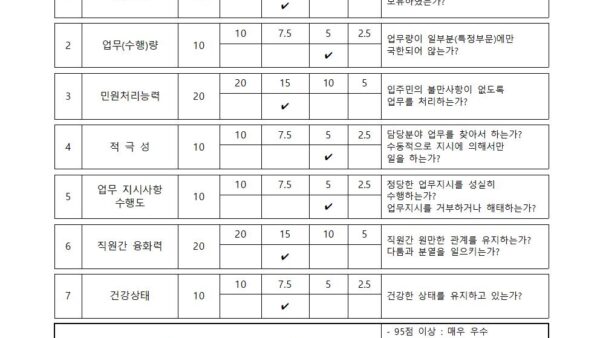 관리사무소-직원-정기-근무평가001.jpg