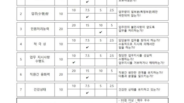 관리사무소-직원-정기-근무평가005.jpg