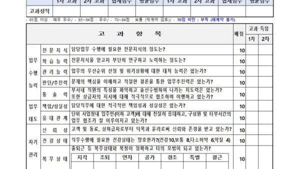 관리직원-인사고가-근무평가표002.jpg