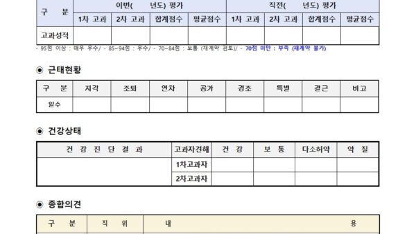 관리직원-인사고가-근무평가표003.jpg