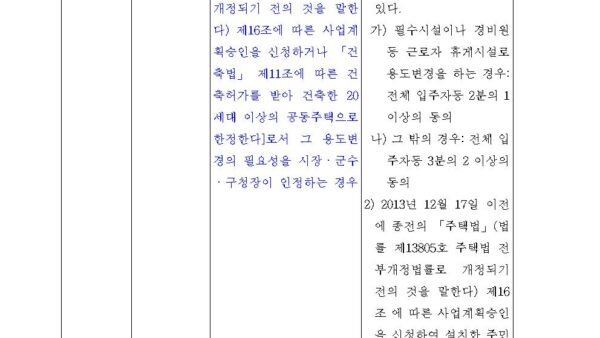 별표-3-공동주택의-행위허가-또는-신고의-기준제35조제1항-관련공동주택관리법-시행령-1002.jpg
