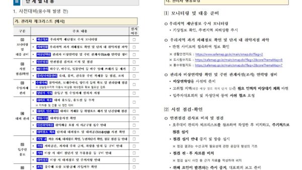 230224-재난-대비-대응요령-개정판풍수해004.jpg