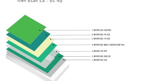 현장설명서-및-시방서_복합시트-멀티케어양식007.jpg