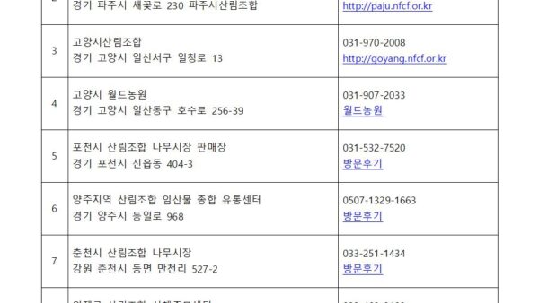 전국-산림조합나무전시장001.jpg