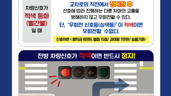 올바른-교차로-우회전-방법_A4전단경기북부청2.jpg