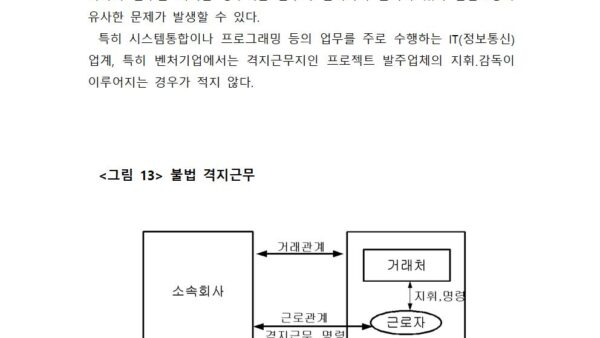 격지근무001.jpg