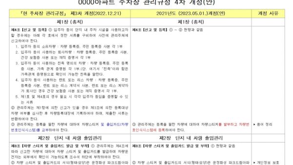 주차장관리규정-2단비교표001.jpg