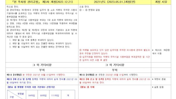 주차장관리규정-2단비교표007.jpg