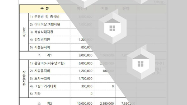 공동체-활성화단체-1분기-결산서-보고의-건002.jpg