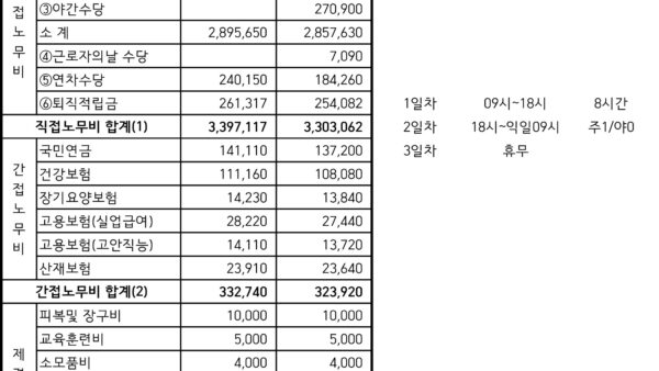 3교대-근무표-2-1.jpg
