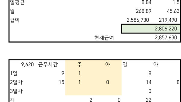 3교대-근무표-2-2.jpg