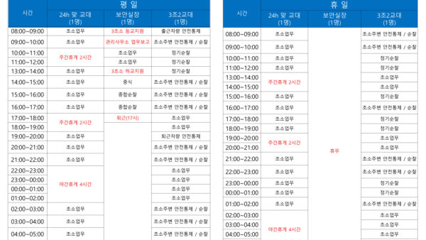 ADT캡스-인력운영-방안-보고-5.jpg