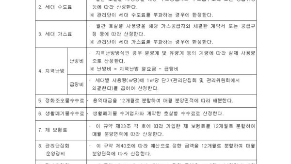 월드타워9-관리규약-확정수정051.jpg