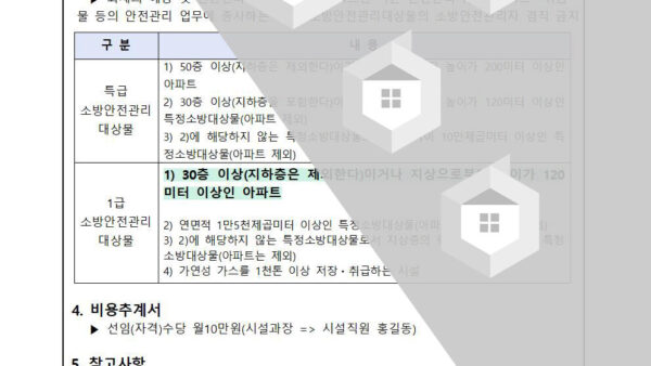 특정소방대상물의-소방안전관리자-선임-변경의-건002.jpg