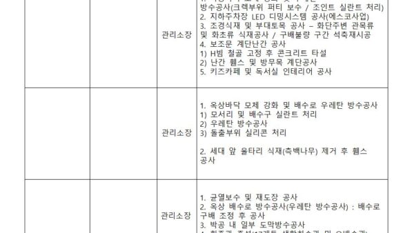 경력직-관리소장-입사제출서류양식004.jpg
