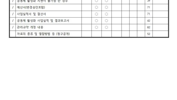 정보-공개-항목-등002.jpg