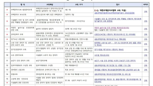 받아야-하는-교육-시켜야-하는-교육001.jpg