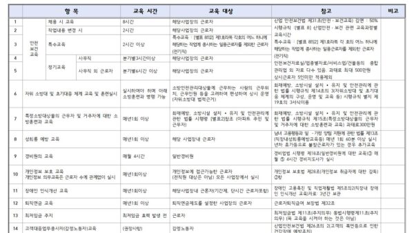 받아야-하는-교육-시켜야-하는-교육002.jpg