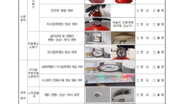 소방시설-외관점검표세대-점검표2001.jpg