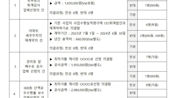 입주자대표회의-결과-및-회의록-공개001.jpg