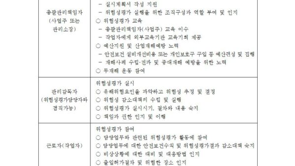 20인미만-위험성평가규정008.jpg