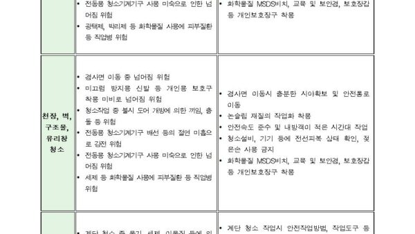 위험성평가-개선조치참고자료002.jpg