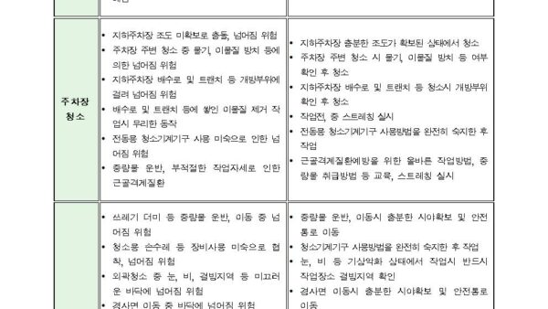 위험성평가-개선조치참고자료003.jpg