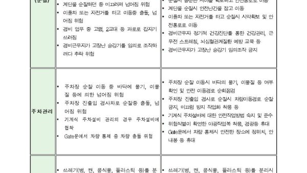 위험성평가-개선조치참고자료004.jpg