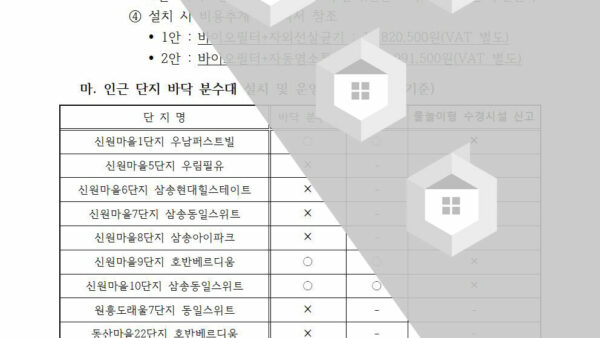 회의안건_바닥분수-물놀이형-수경시설-전환-여부의-건004-.jpg