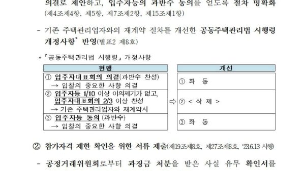 공동주택관리법-시행령-등-주요-개정사항-안내자료004.jpg