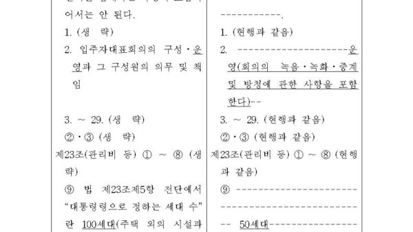 공동주택관리법-시행령-일부개정령안006.jpg