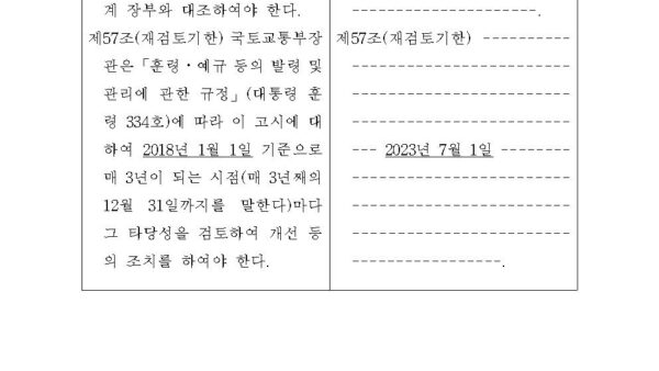 공동주택-회계처리기준-일부개정고시002.jpg