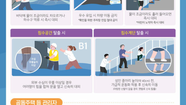 침수대비국민행동요령1동별게시판비치1-1.jpg