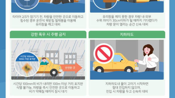 침수대비국민행동요령2동별게시판비치1-1.jpg