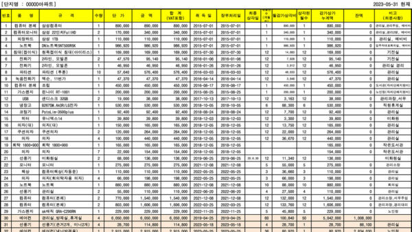집기공기구비품-현황-2.jpg