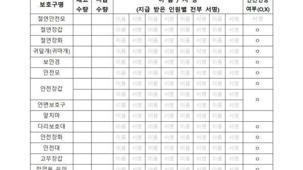 안전보호구-관리규정006.jpg