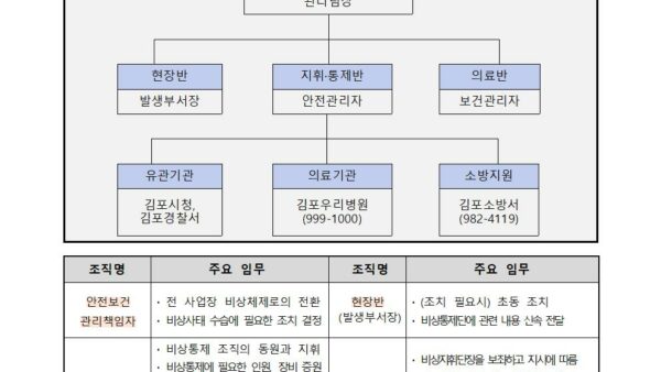 비상조치대응-메뉴얼005.jpg