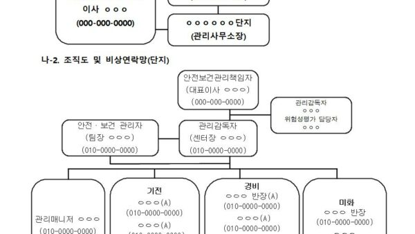 2023년도-산업안전보건계획서일반용006.jpg